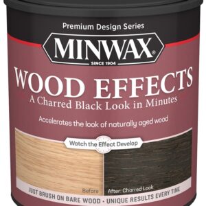 Minwax
