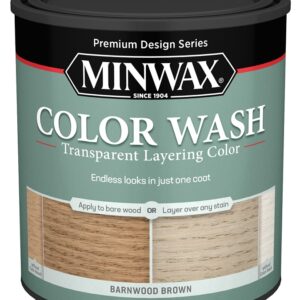 Minwax