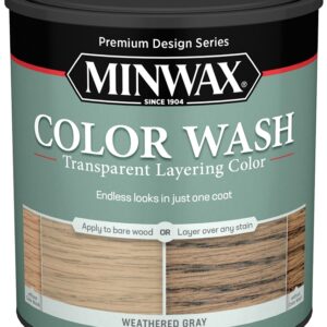Minwax