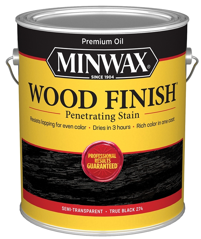 Minwax