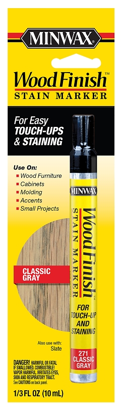 Minwax