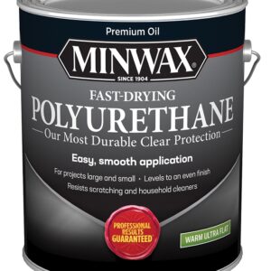 Minwax