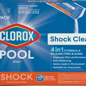 Clorox