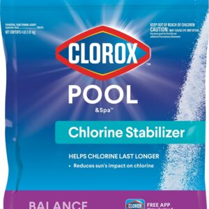 Clorox