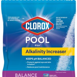 Clorox