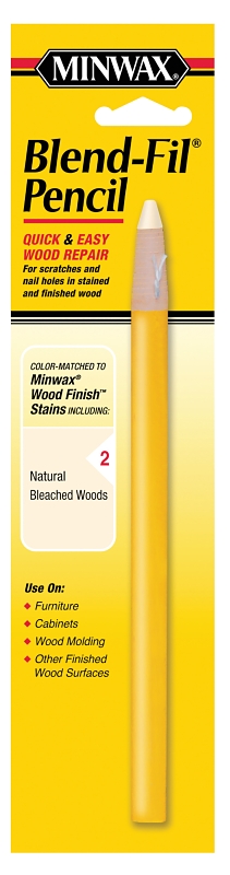 Minwax