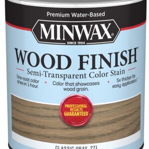 Minwax