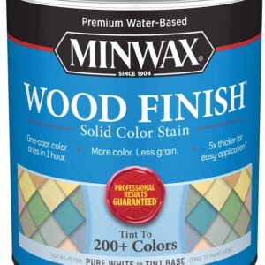Minwax