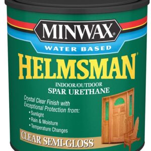 Minwax