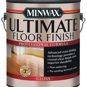 Minwax
