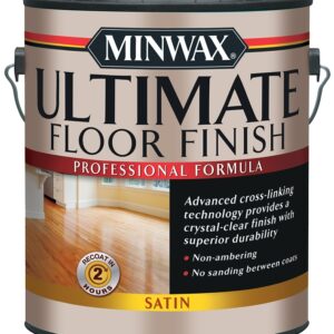 Minwax