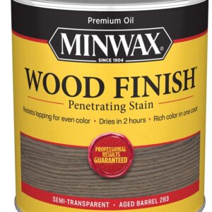 Minwax