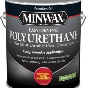 Minwax