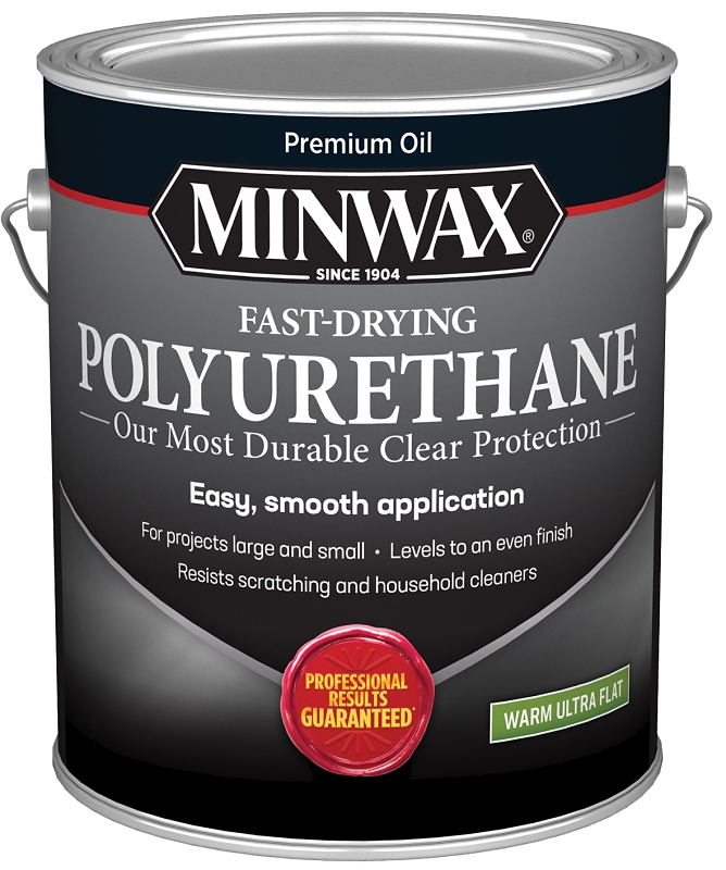 Minwax