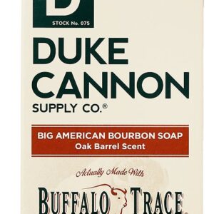 Duke Cannon