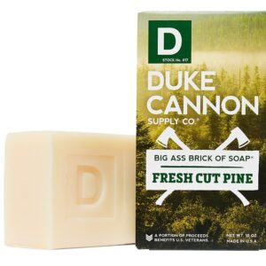 Duke Cannon