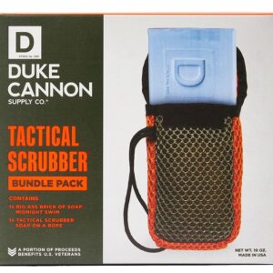 Duke Cannon