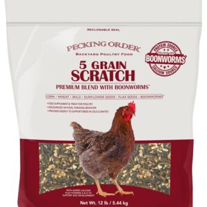 Pecking Order