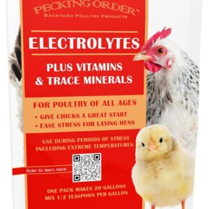 Pecking Order