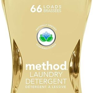 method
