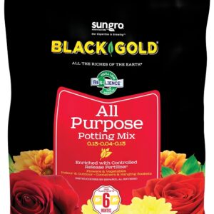 sun gro
