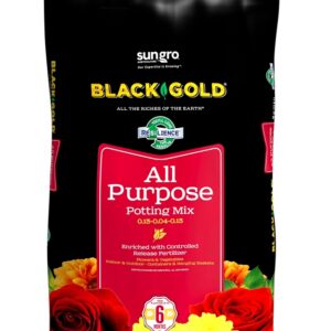 sun gro