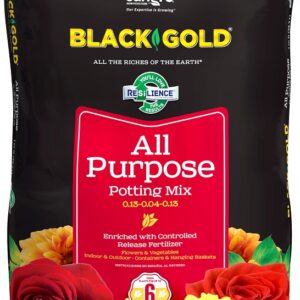 sun gro