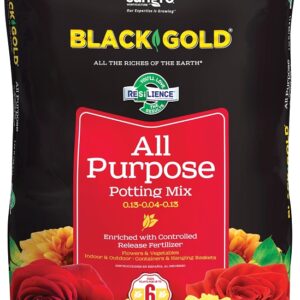 sun gro