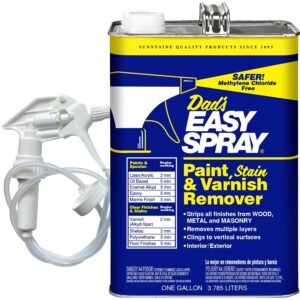 Sunnyside 638G1 Paint Stripper, 1 gallon