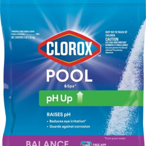 Clorox