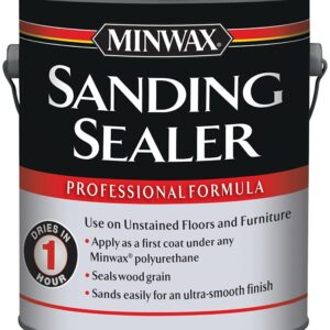 Minwax