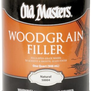 Old Masters (Discontinued)